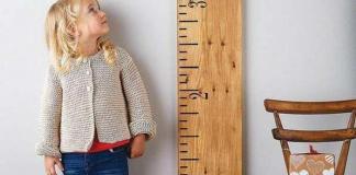 Нормы роста и веса детей – данные ВОЗ