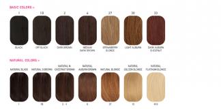 Палитра профессиональной краски для волос: оттенки и цвета